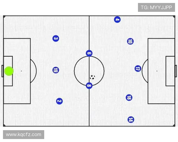 广州足球队在欧锦赛中的战术分析与表现评估